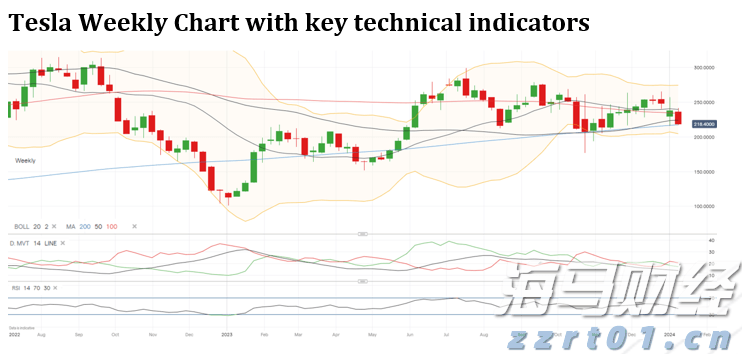 香港证监会:港股上半年日均成交额同比升82% 新股集资额升7倍居全球首位